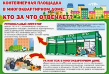 Photo of Значение правильной организации вывоза мусора